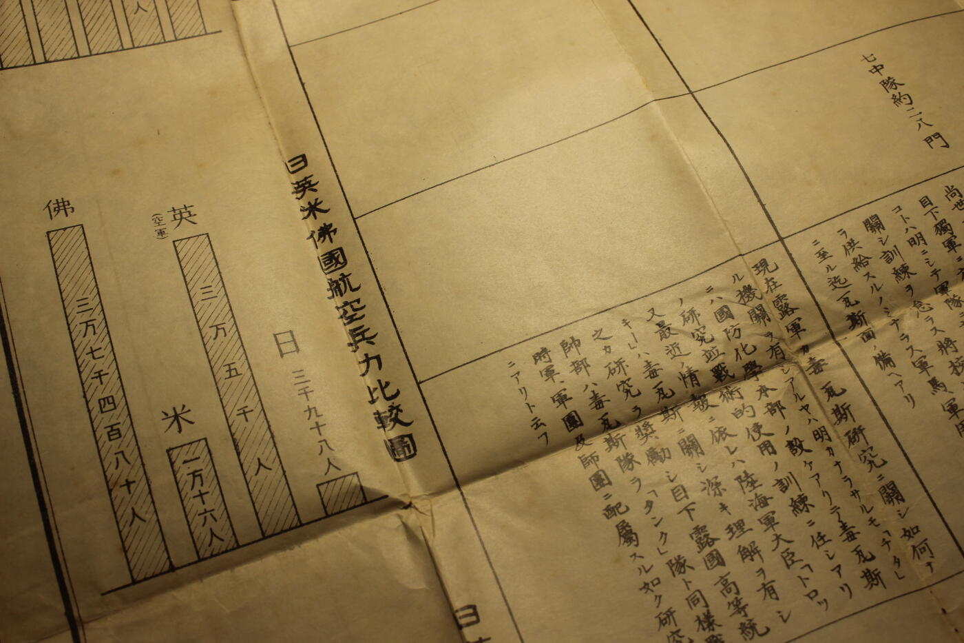 2026.3.25日系拍卖