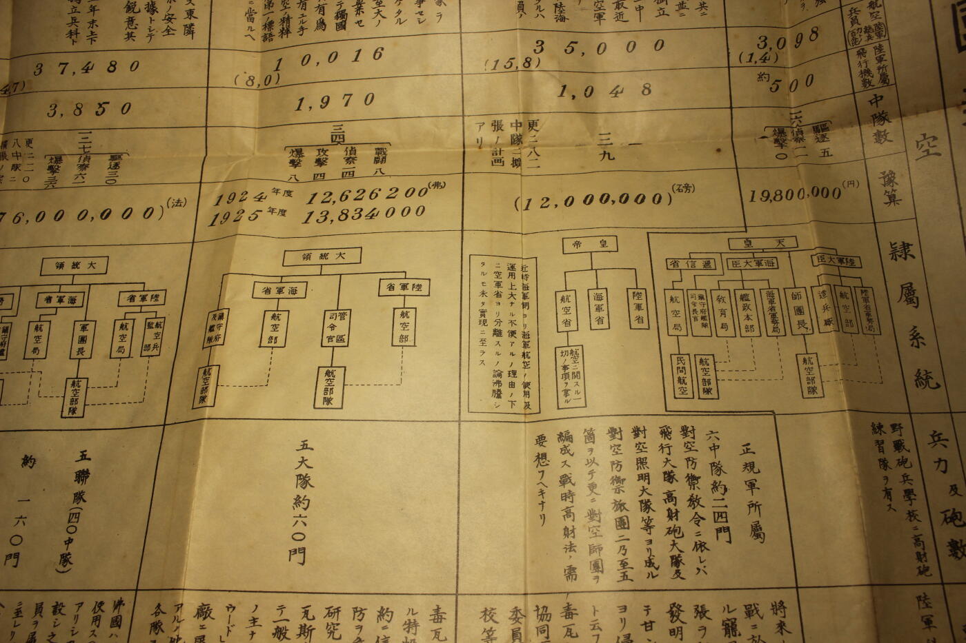 2026.3.25日系拍卖