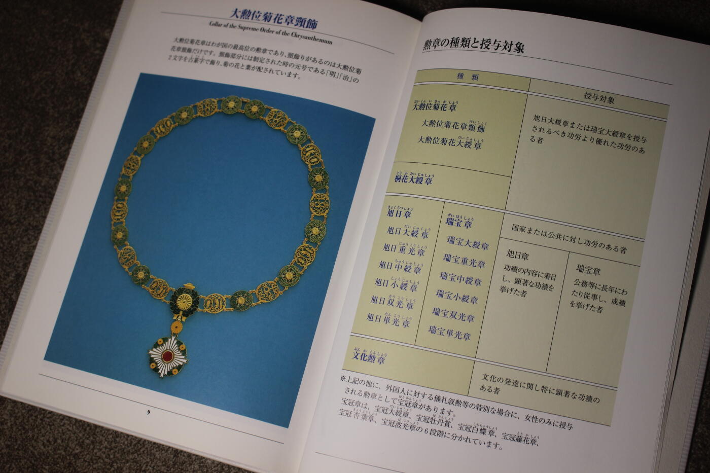 2026.3.25日系拍卖