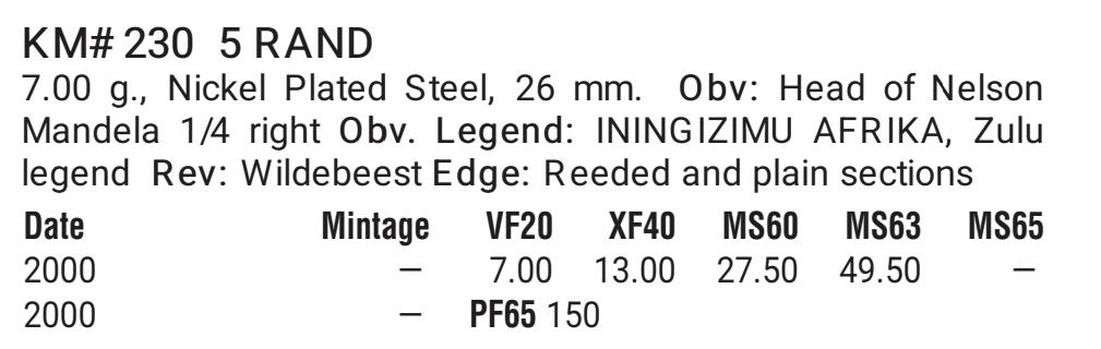 【全场包邮】纯粹捡漏拍515场 【收藏级】南非2000年5兰特官方封装纳尔逊·曼德拉精制纪念币-盒证全（书价150美元）