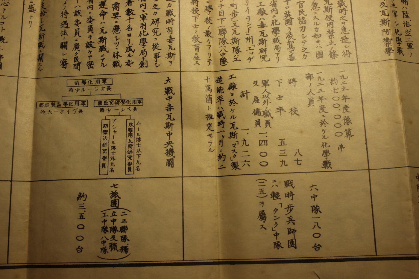 2026.3.25日系拍卖