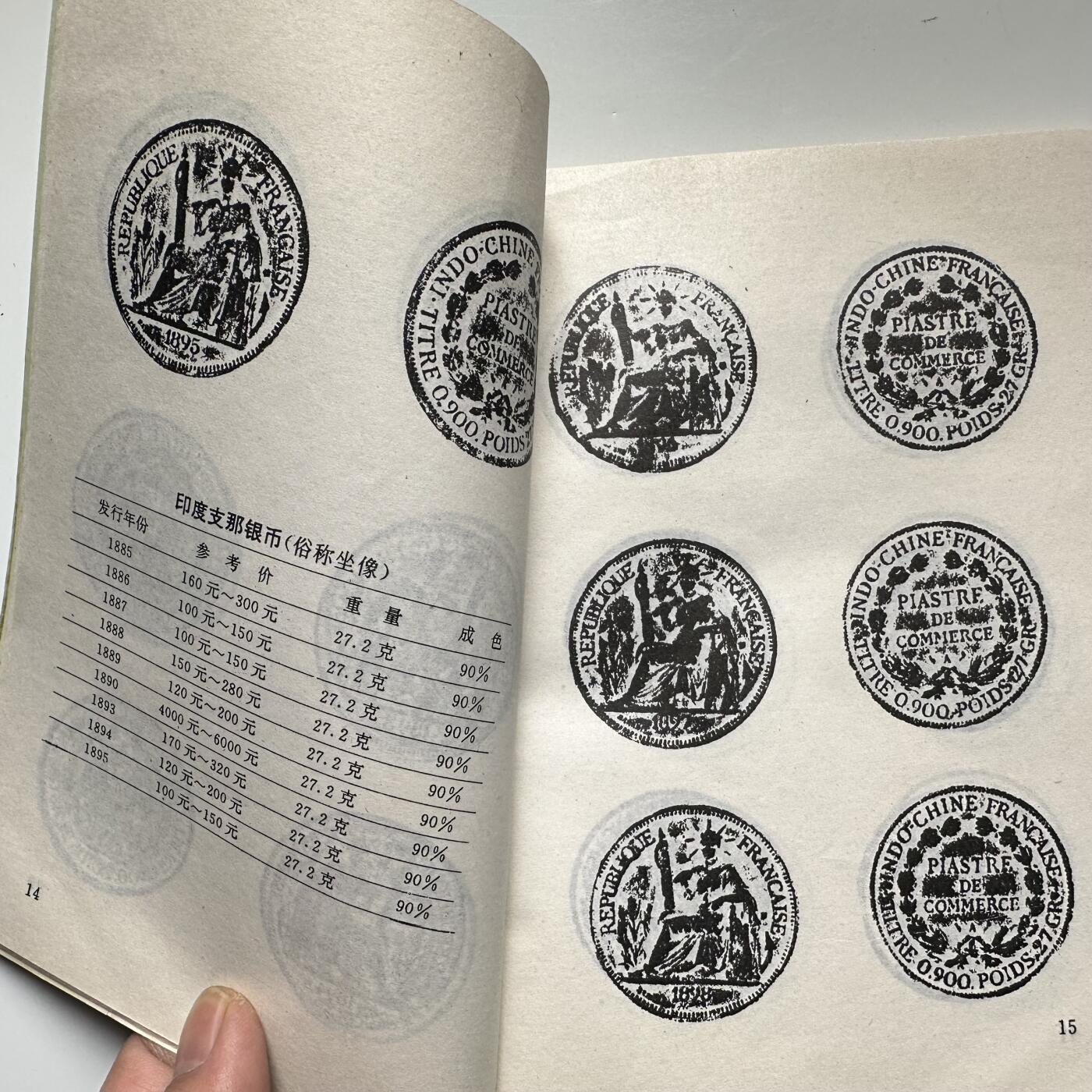 🌹外币初藏🌹🐯2026年第33场   每周二四六晚8️⃣点 接代拍