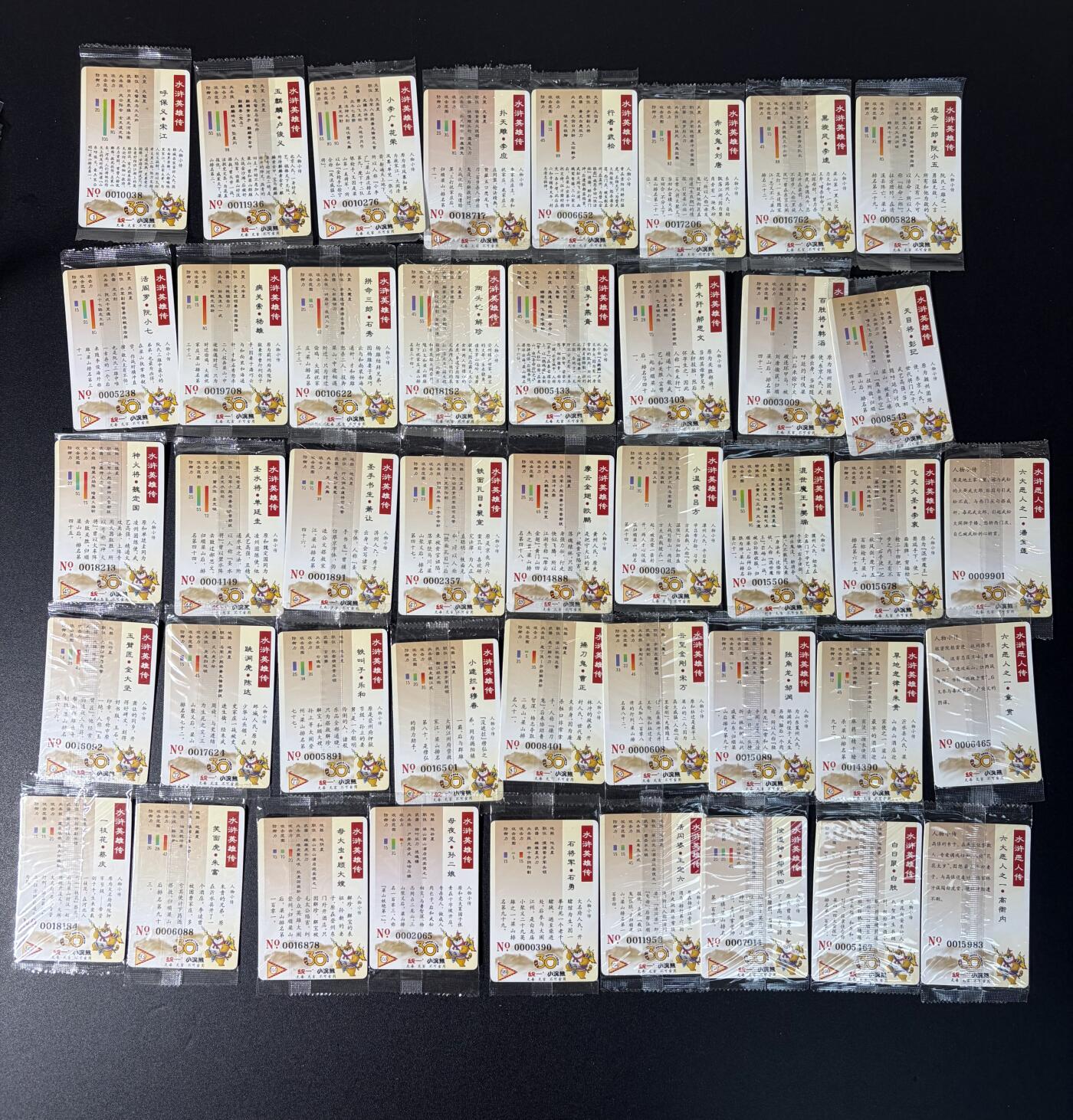 NO.28 好又多金牌大场，每周一站式配齐，方便凑单！（周6晚9点截拍，卖家送拍0抽成！） 小浣熊30周年 大编号面卡 43张 无售后介意勿拍