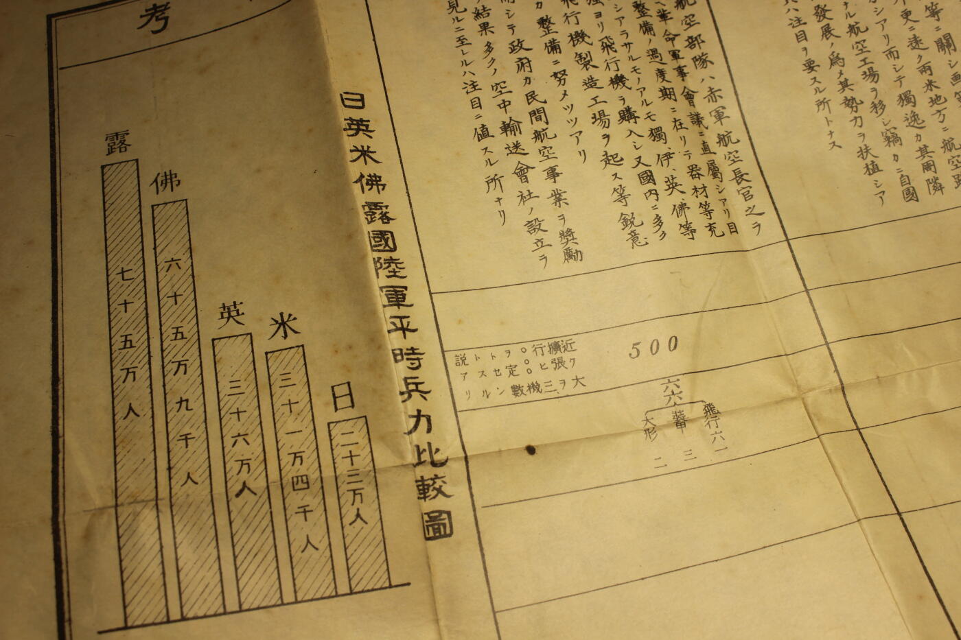 2026.3.25日系拍卖