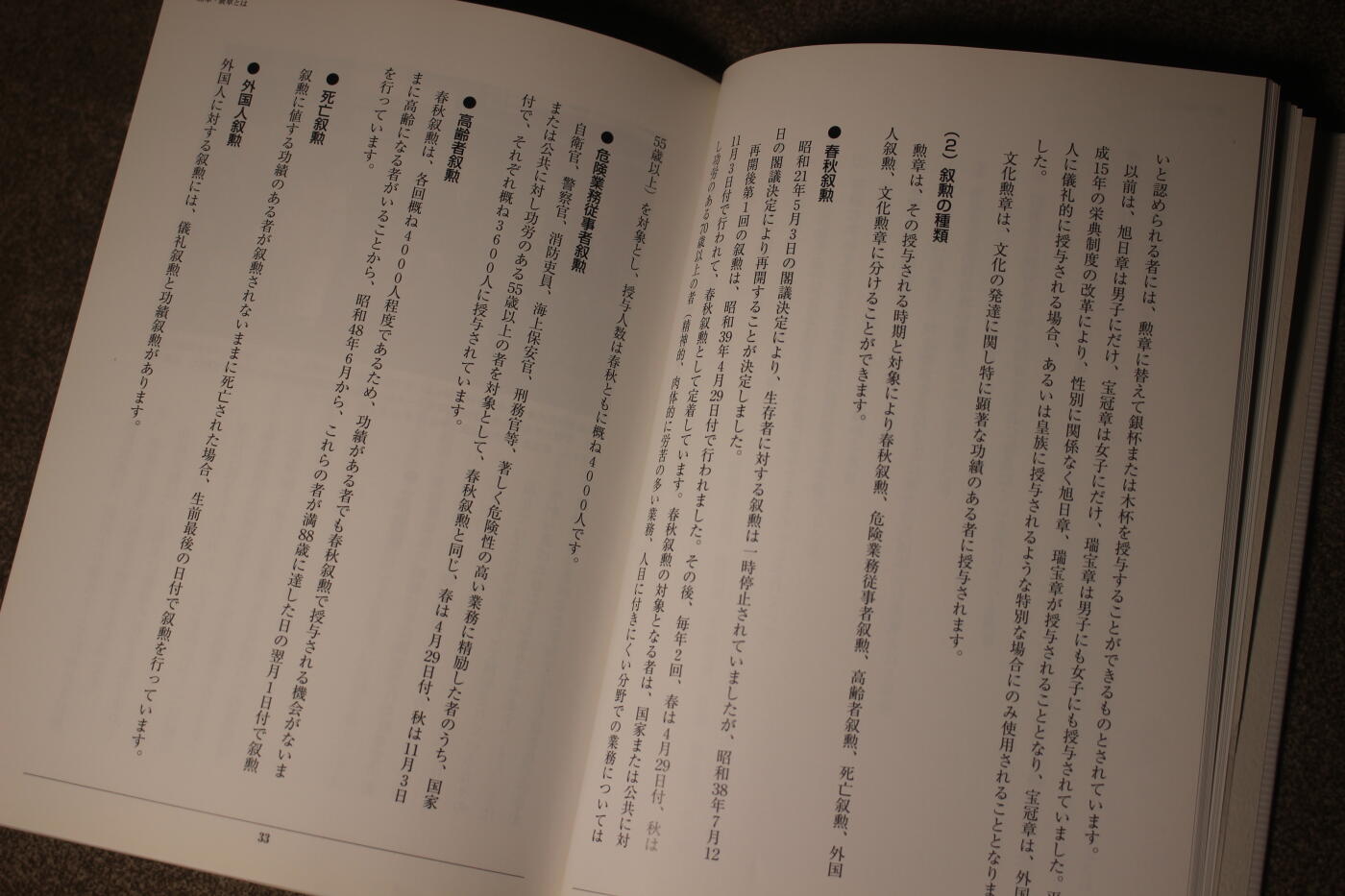 2026.3.25日系拍卖