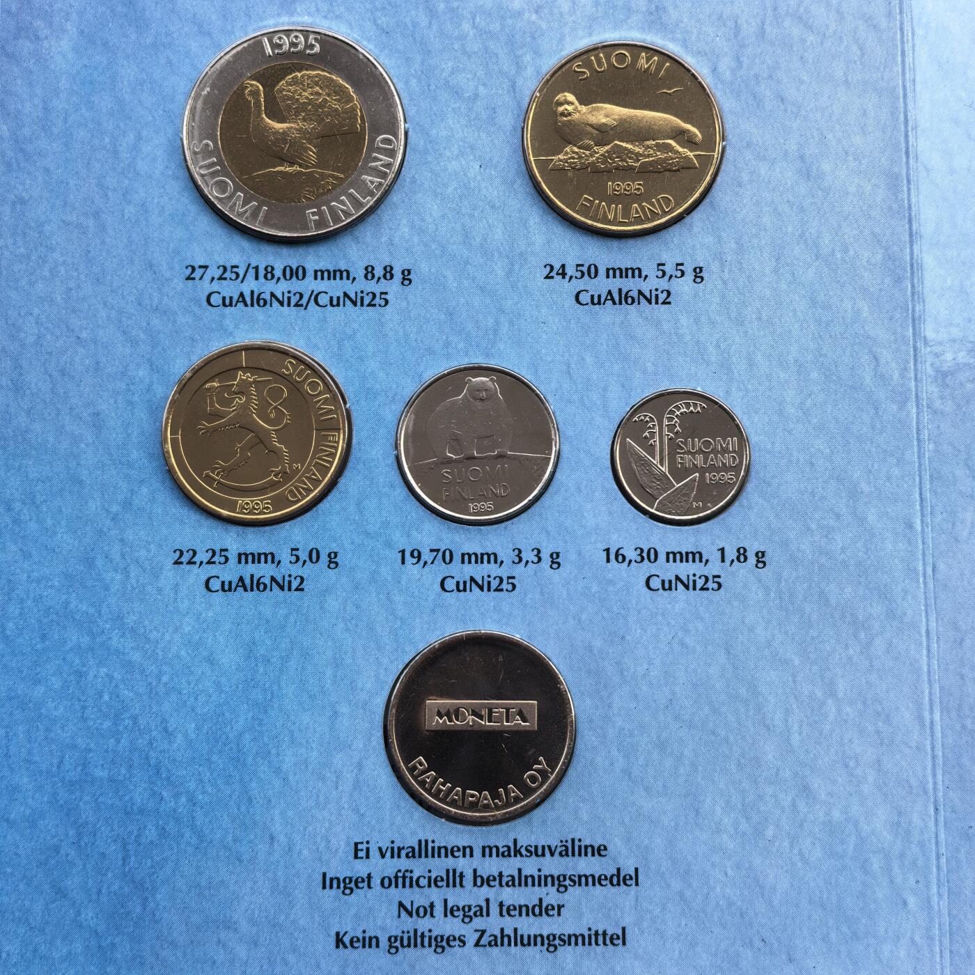道一币馆币章第一百七十场 原包装 芬兰1995年加入欧洲经济体纪念套币五枚+纪念章