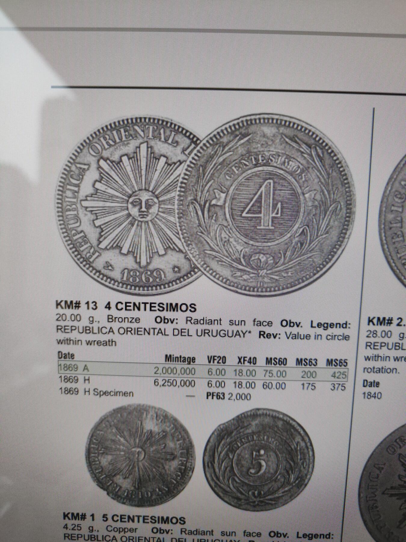 2026年第三十七场(总第二百零六场）德紧纸币特拍场(佣金3%，最低1元) 经典品种–乌拉圭🇺🇾1869单年份4分大铜币(A标，法国巴黎造)