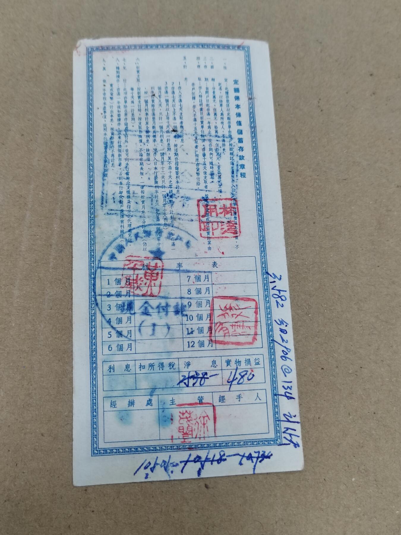 PCAI钱币  22-784  纸币邮票证章古钱铜元小专场 口号存单