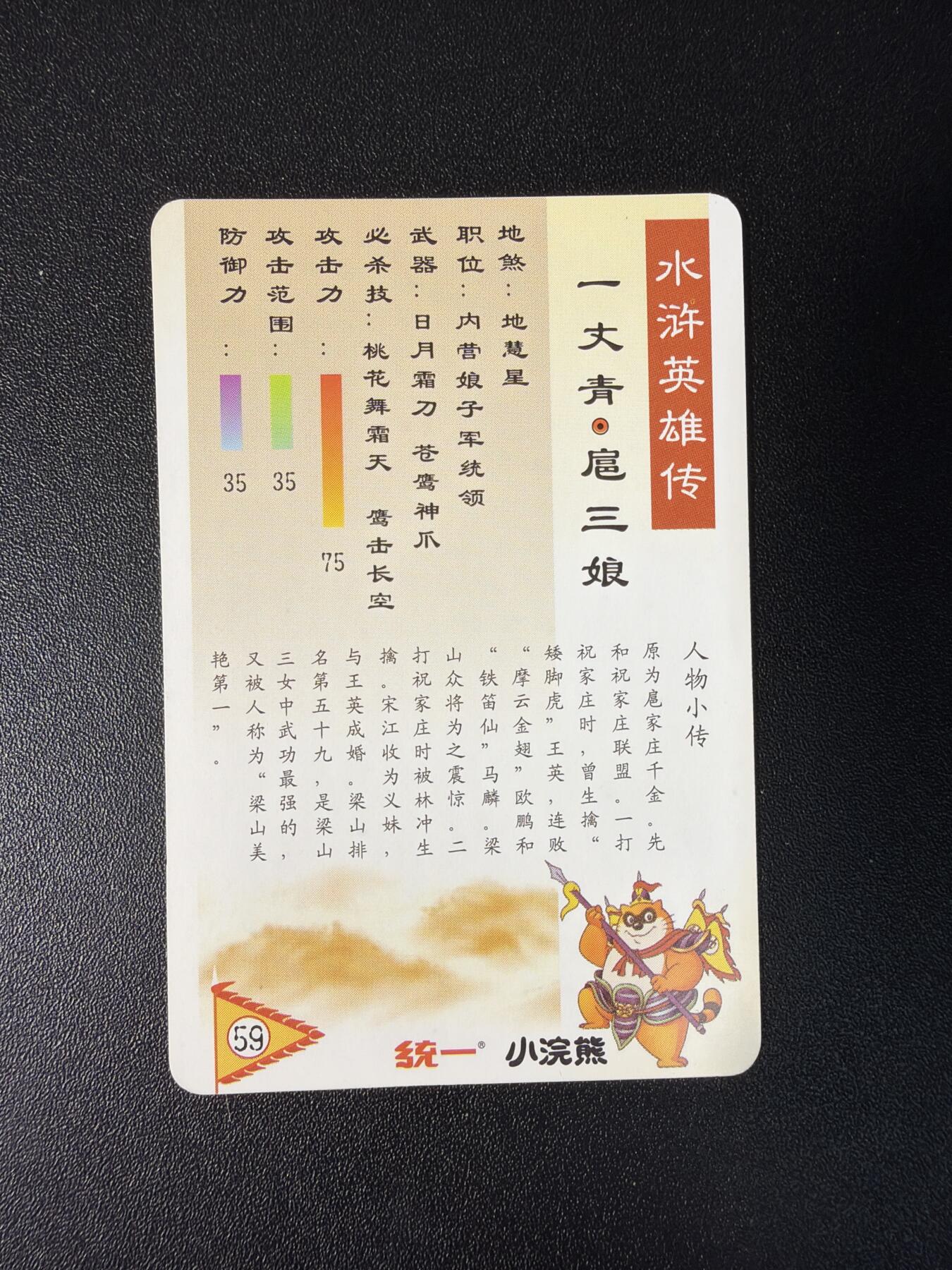 NO.28 好又多金牌大场，每周一站式配齐，方便凑单！（周6晚9点截拍，卖家送拍0抽成！） 九宫扈三娘1 粗闪