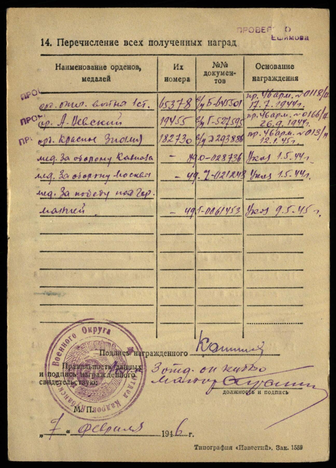 苏联勋章奖章拍卖 本次有亚捏，空军军服，国际运动员等好货 不要错过 3月20日晚上九点结束在麦稀奇 找不到的加我qq或者微信都是184277308备注苏章拍卖。 苏联亚历山大涅夫斯基勋章 19455 珐琅非常好 右边角底部中有微小蹭皮几乎不可见 过渡版本 原配银盖子 刻号不同于后面 它在最下方 厂标也较后期比较清晰紧凑 非常难得的版本 以前购自大西洋 可以提供当时的购买页面参考 介绍更详细 获得者Калашников Николай Иванович 近卫步兵团团副 积弊100+俘虏400+设置口袋战术  