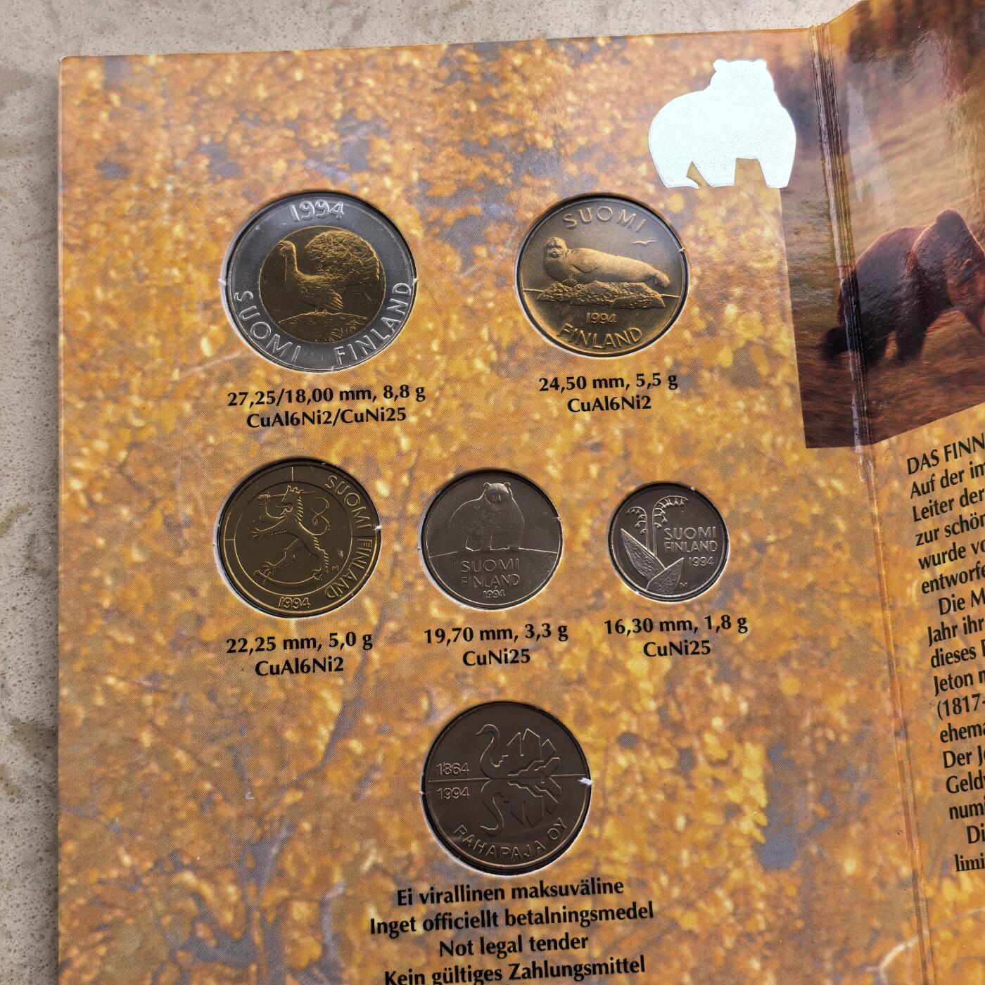 道一币馆币章第一百七十场 原包装 芬兰1994年清年套币五枚+纪念章
