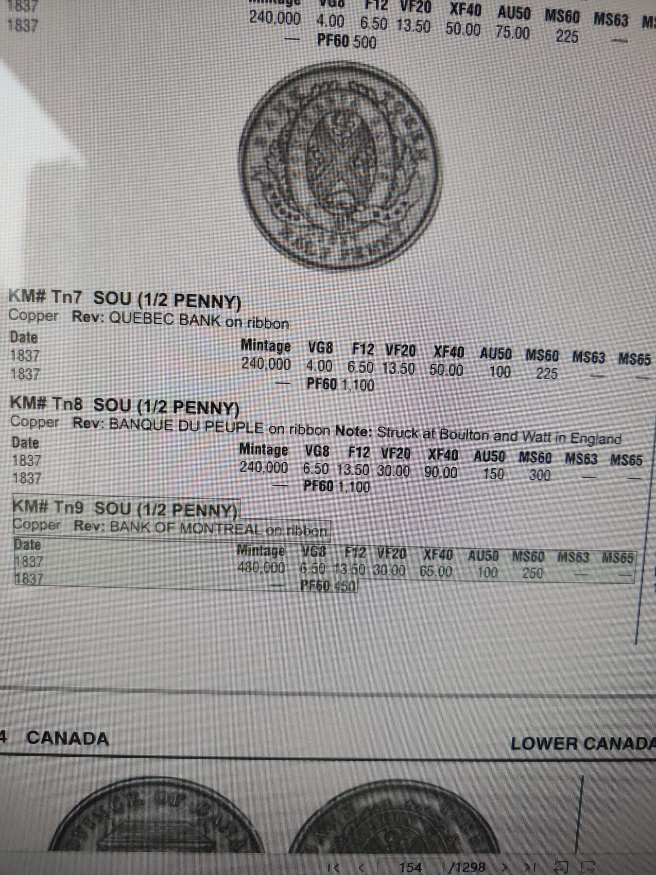 2026年第三十七场(总第二百零六场）德紧纸币特拍场(佣金3%，最低1元) 少见好品–下加拿大省1837年1/2便士、1苏双面值代币(BANK OF MONTRAL–蒙特利尔银行版)