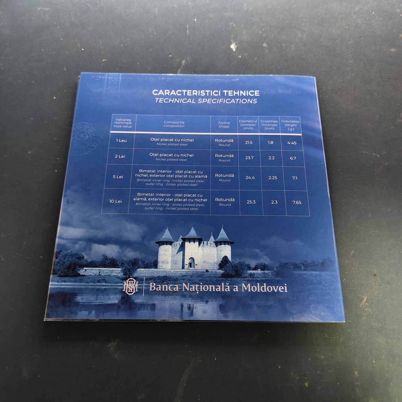 【全场包邮】纯粹捡漏拍515场 摩尔多瓦2018年官方套币-2套正反封装卡册