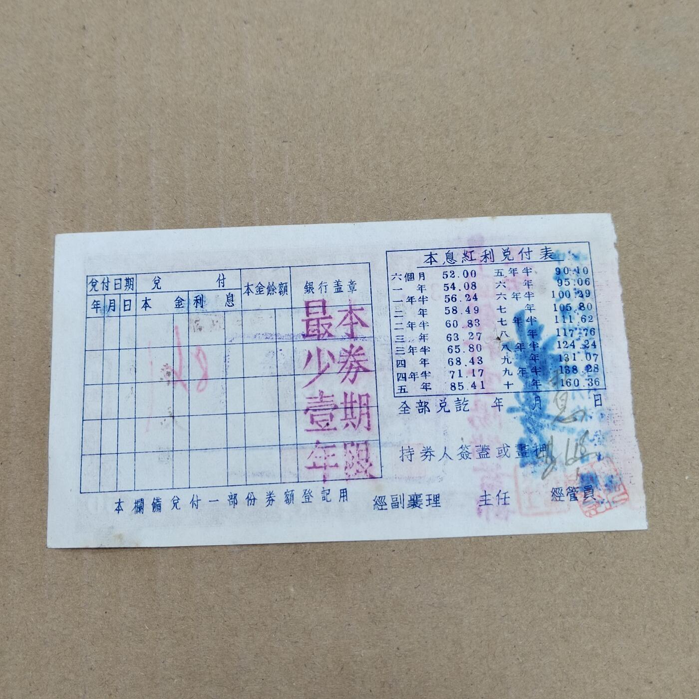 PCAI钱币  22-784  纸币邮票证章古钱铜元小专场