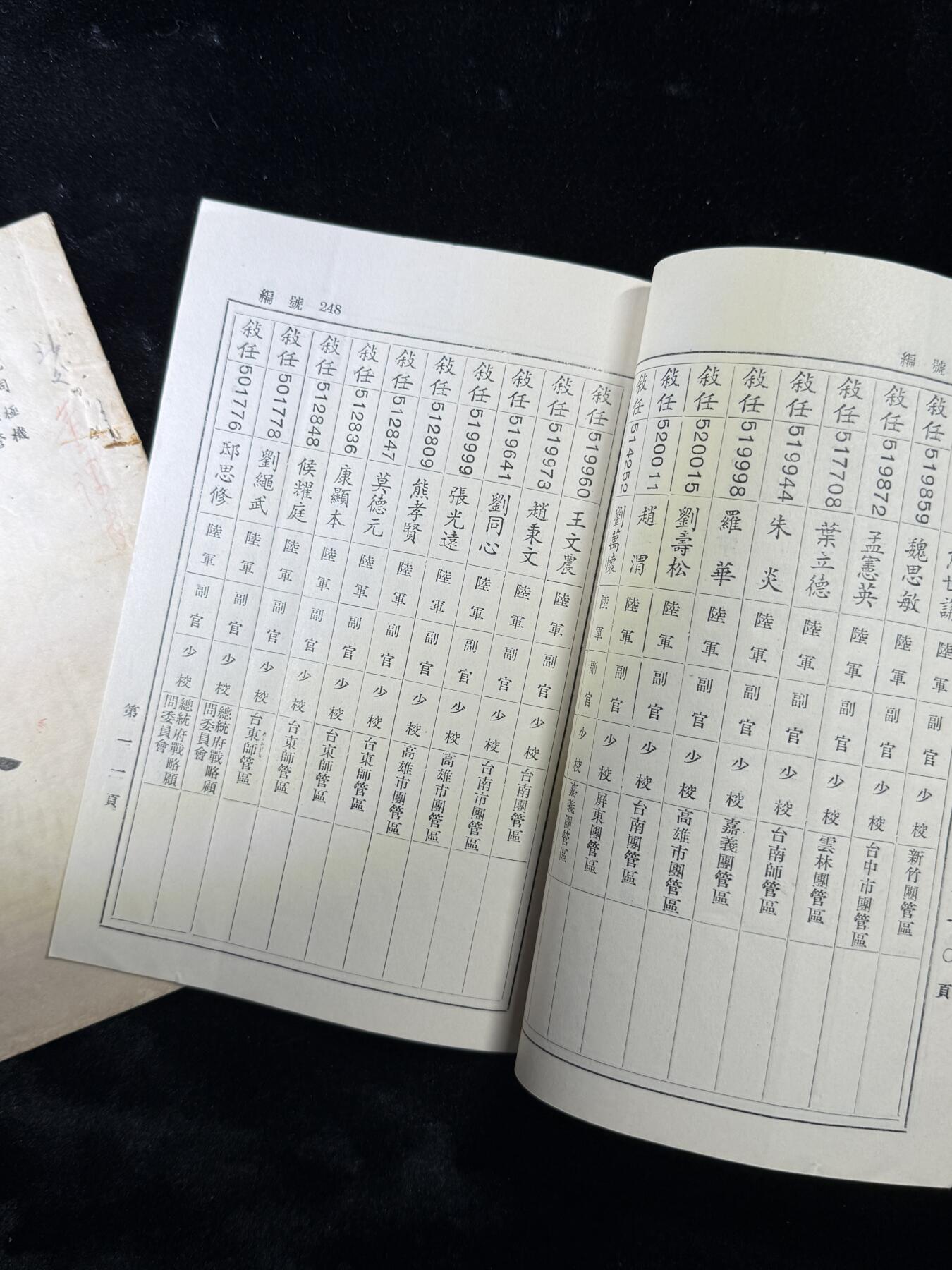 戎马世界章牌大赏，第112期 民国证书一套