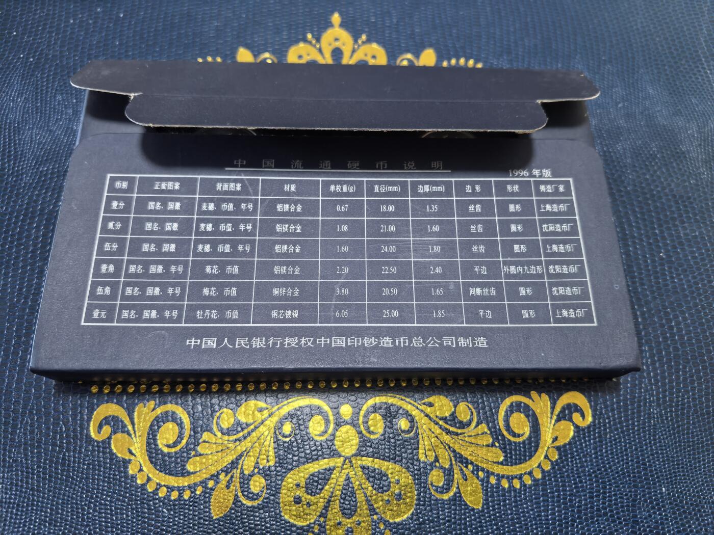 长老汇马年精选第十二场拍卖 1996中行人民币硬币6枚套官发全新带外纸