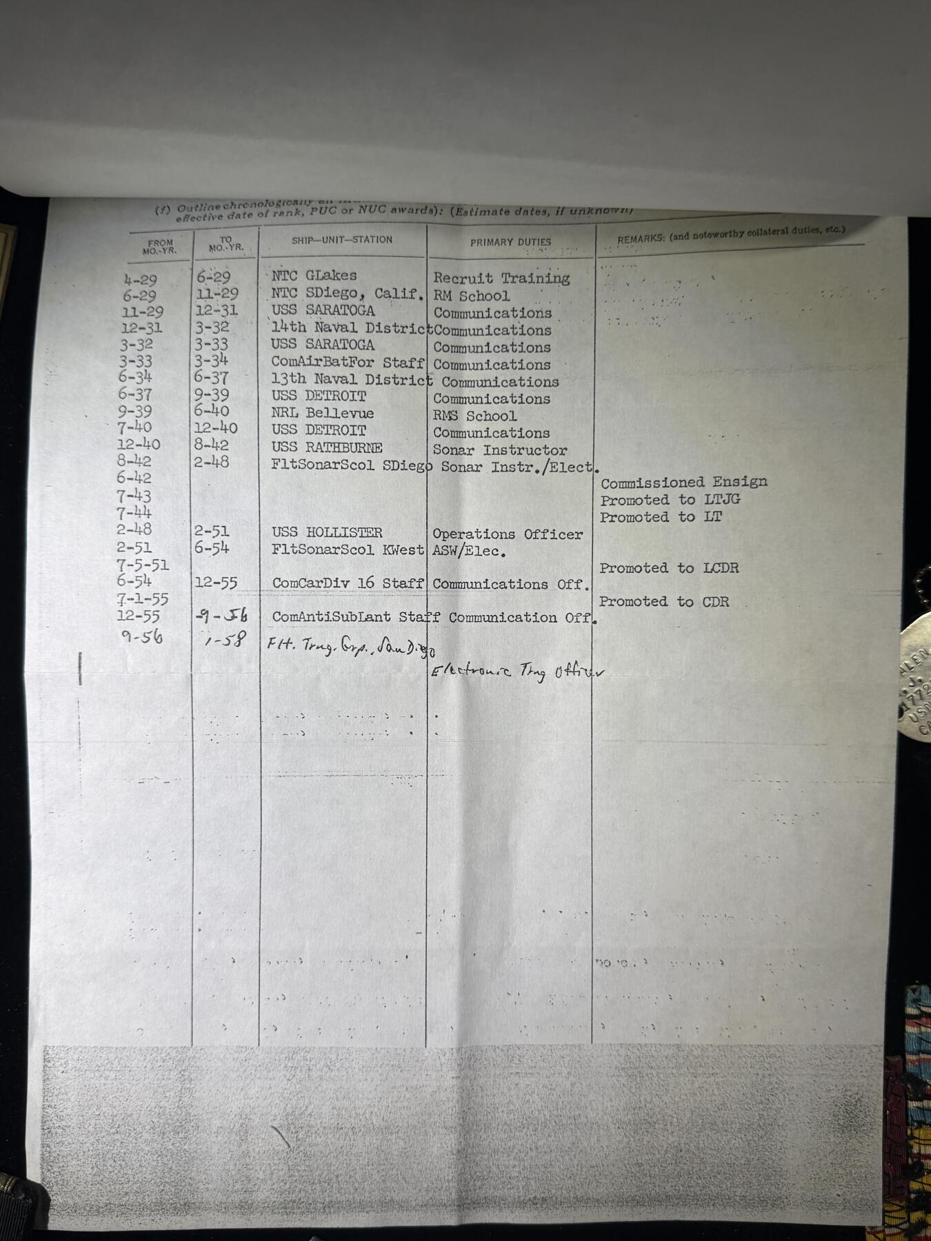 戎马世界章牌大赏，第112期