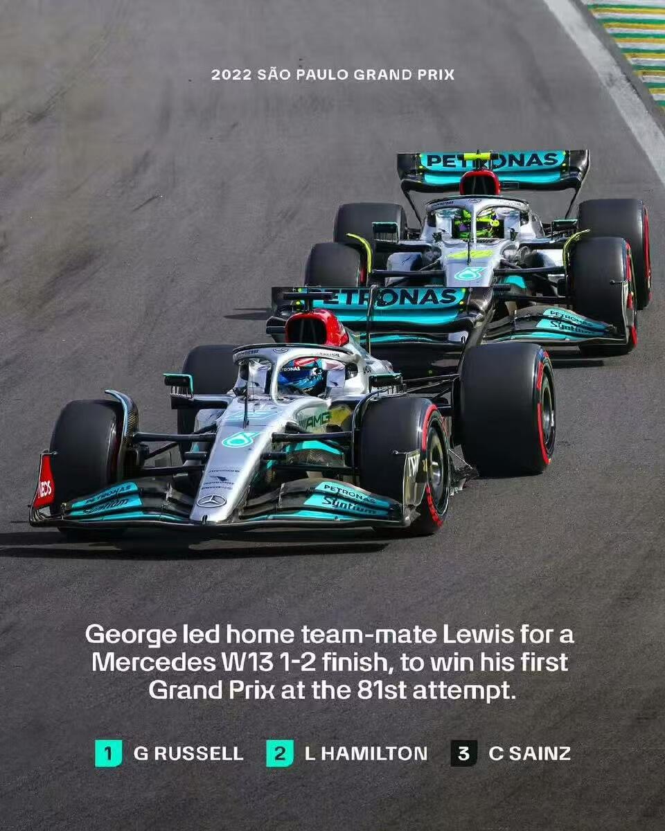 零元拍：银色墨迹配银箭！梅赛德斯奔驰马石油车队首席车手乔治-拉塞尔亲签1:43Mercedes-AMG F1 W13 E Performance巴西站职业生涯分站赛首冠冠军车模型！