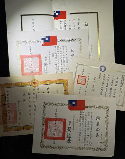 戎马世界章牌大赏，第112期 - 民国证书一组