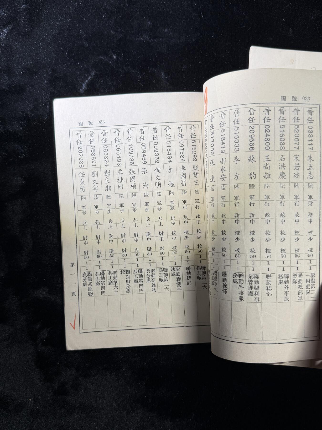 戎马世界章牌大赏，第112期 民国证书一套