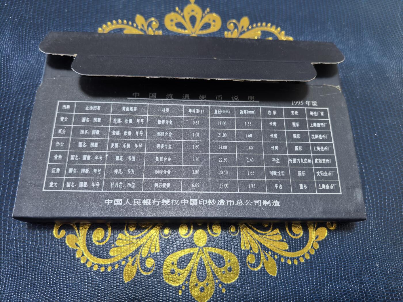 长老汇马年精选第十二场拍卖 1995中行人民币硬币6枚套官发全新带外纸