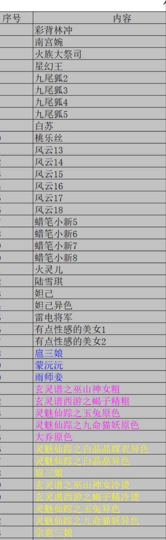 【持续收拍品】-琦卡当当铺～第38期★★~支持寄存★★~【9点40结束】扫码加群抽[包邮券]~ 奇点上一弹大彩包40多张卡非常稀少一次性收集齐满50包才给的好东西