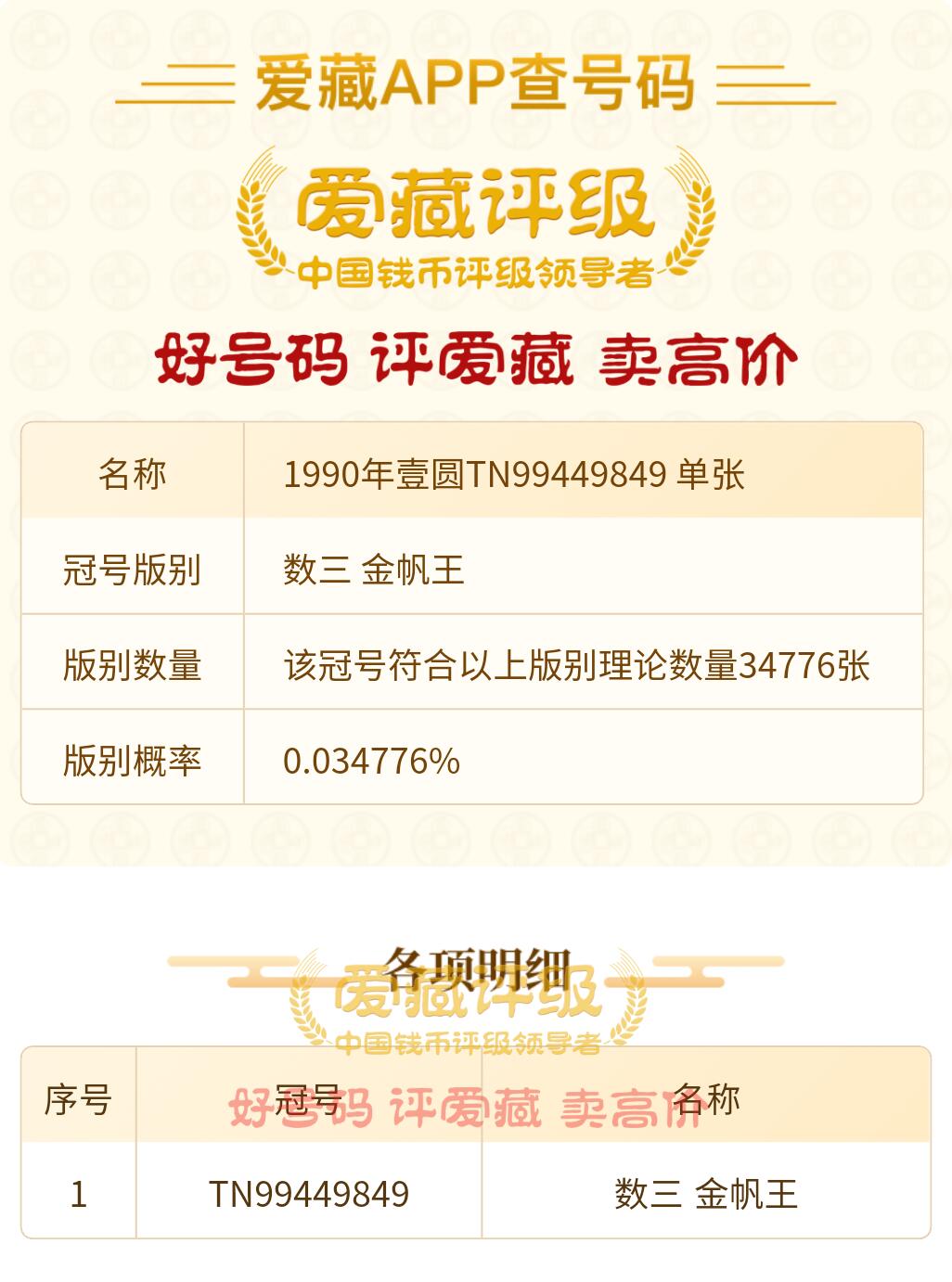 一元起拍119场 四版全新801数字冠.901数三，金帆王.961，一套三张