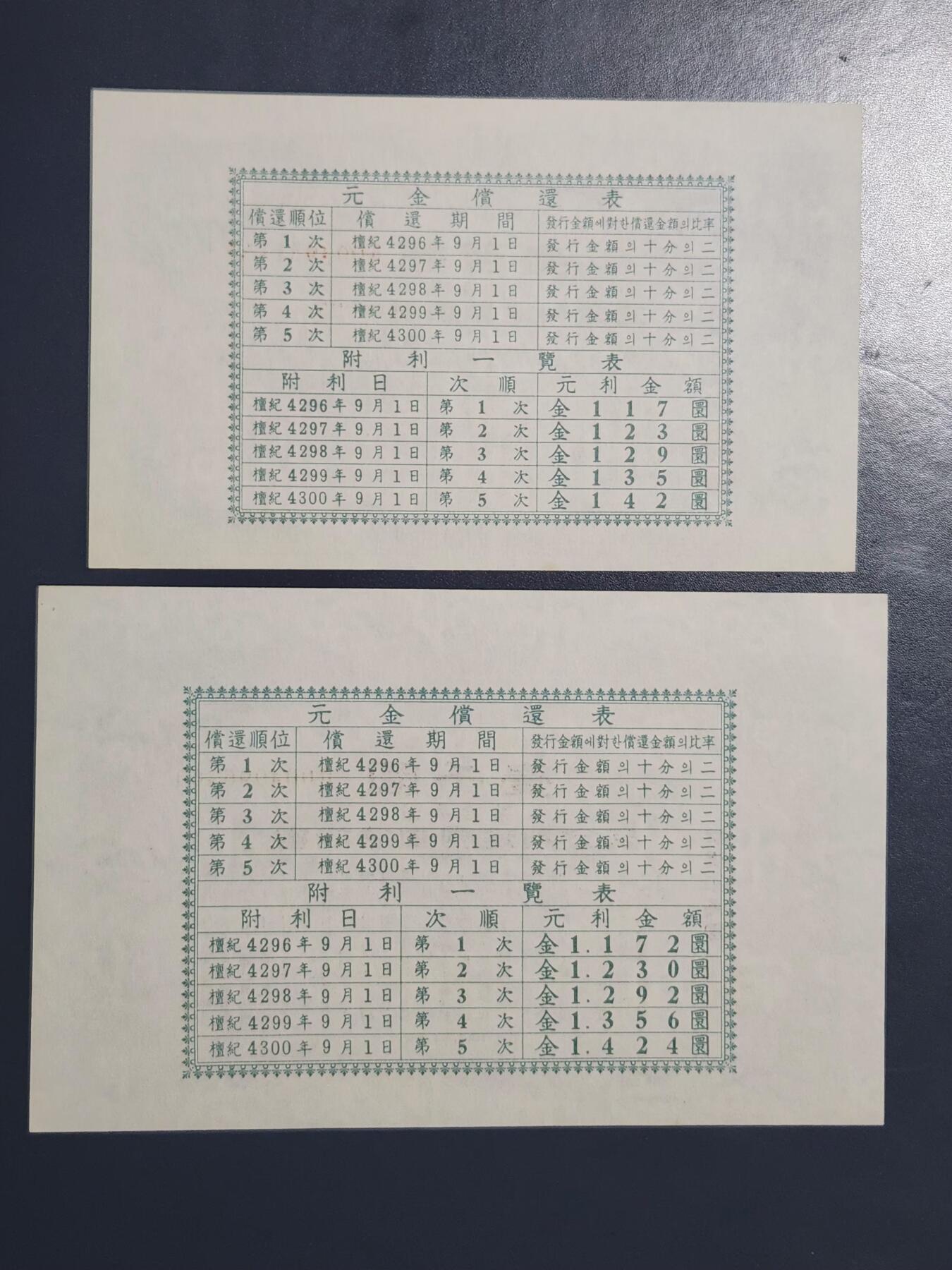 3月25号晚上8点 外国纸币自动截拍第45场 大韩民国政府 五分利建国国债证书 4293/ 1960年100/1000元 新品一套