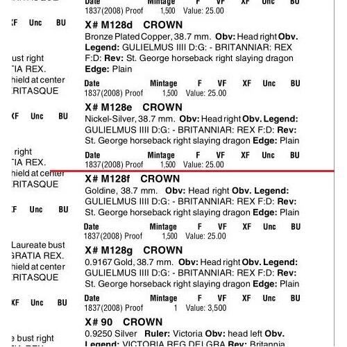 【样币】英国乔治四世+屠龙马剑 高浮雕精制1克朗镀银样币 发行量1500枚