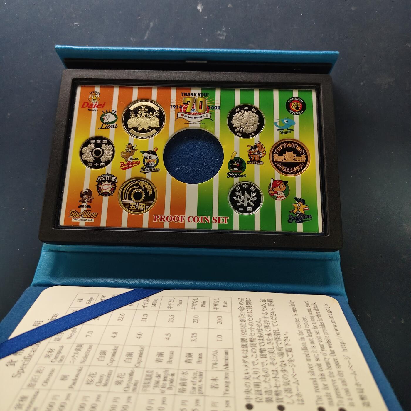 【全场包邮】纯粹捡漏拍515场 日本平成16年职棒联盟主题官方精制套币-带原盒证（无银章）