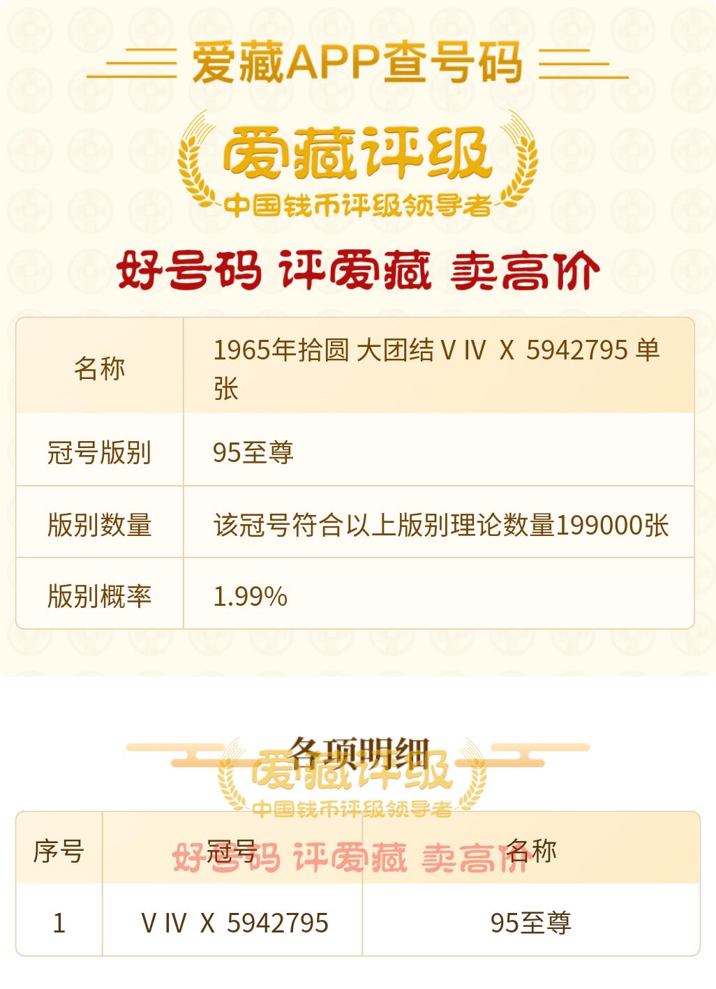 一元起拍118场 大团结10元，九五之尊号 流通品无漏无裂