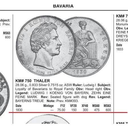【银】德国巴伐利亚1830年 女神拿花1泰勒大银币 极美品