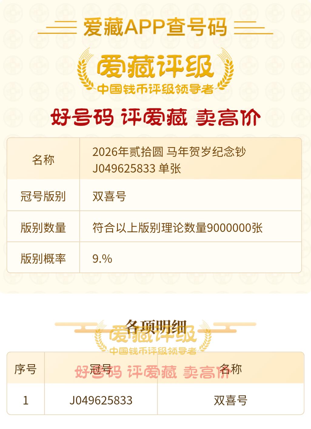 一元起拍119场 2026马年纪念钞一张双喜号码