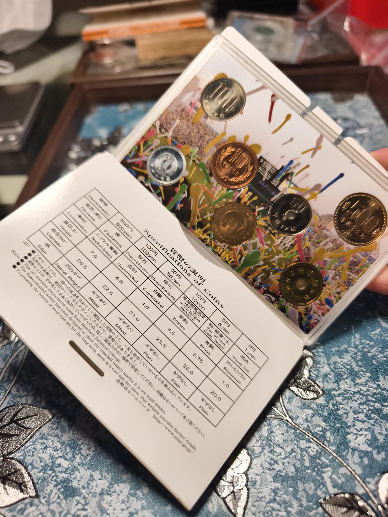 抚柳草堂-第十九期章牌钱币  奖章勋章限时免佣 满百包邮 放漏专场 2005年日本阪神老虎队棒球夺冠纪念币套装