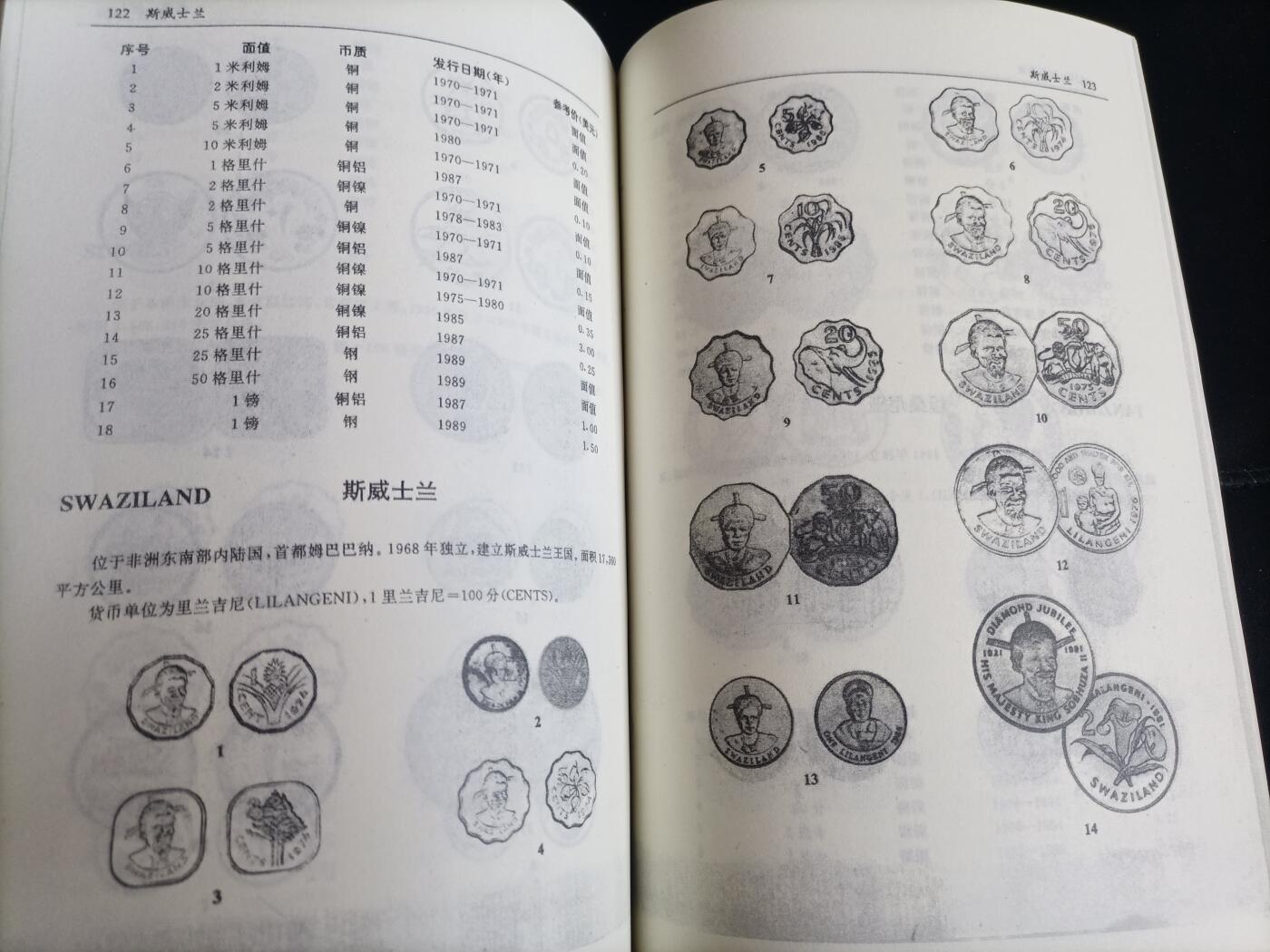 【游宝拍卖】丙午马年第15期 世界流通硬币-图录大全 刻印版
