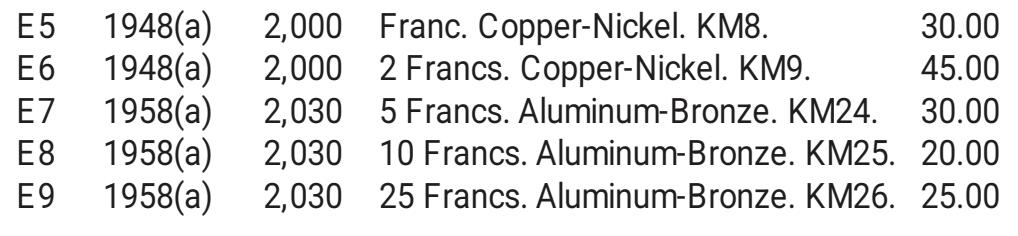 【全场包邮】纯粹捡漏拍515场 【稀少·样币】喀麦隆1948年2法郎ESSAI样币-【E6，量2000】