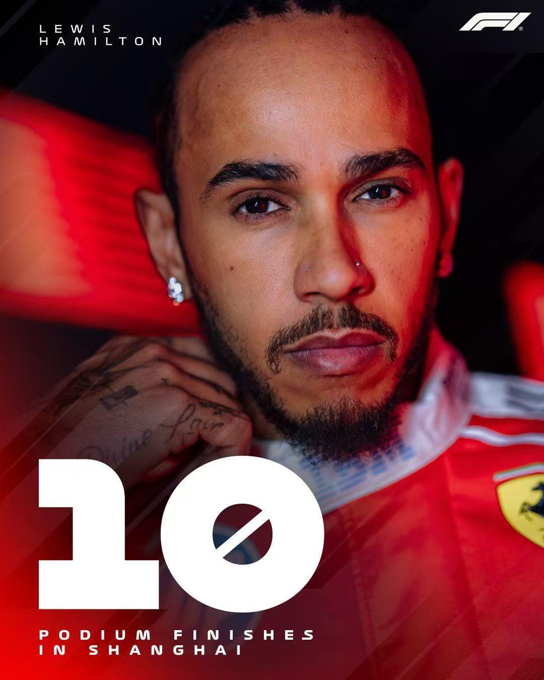 零元拍：F1七冠王刘易斯·汉密尔顿亲笔签名法拉利车队2026赛季44号车手PE车手帽，PUMA出品。极其难得的签了自己赛车的44号以及祝福语Best Wishes和2026年份，签于2026赛季F1中国上海大奖赛！