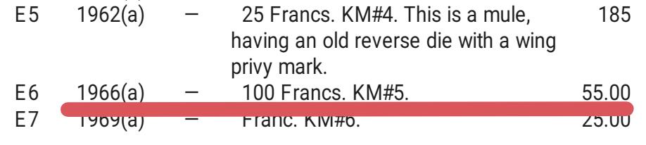 【全场包邮】纯粹捡漏拍515场 【稀少·样币】赤道非洲国家1966年三羚羊100法郎ESSAI样币【E6，发行量约1000-3000之间】