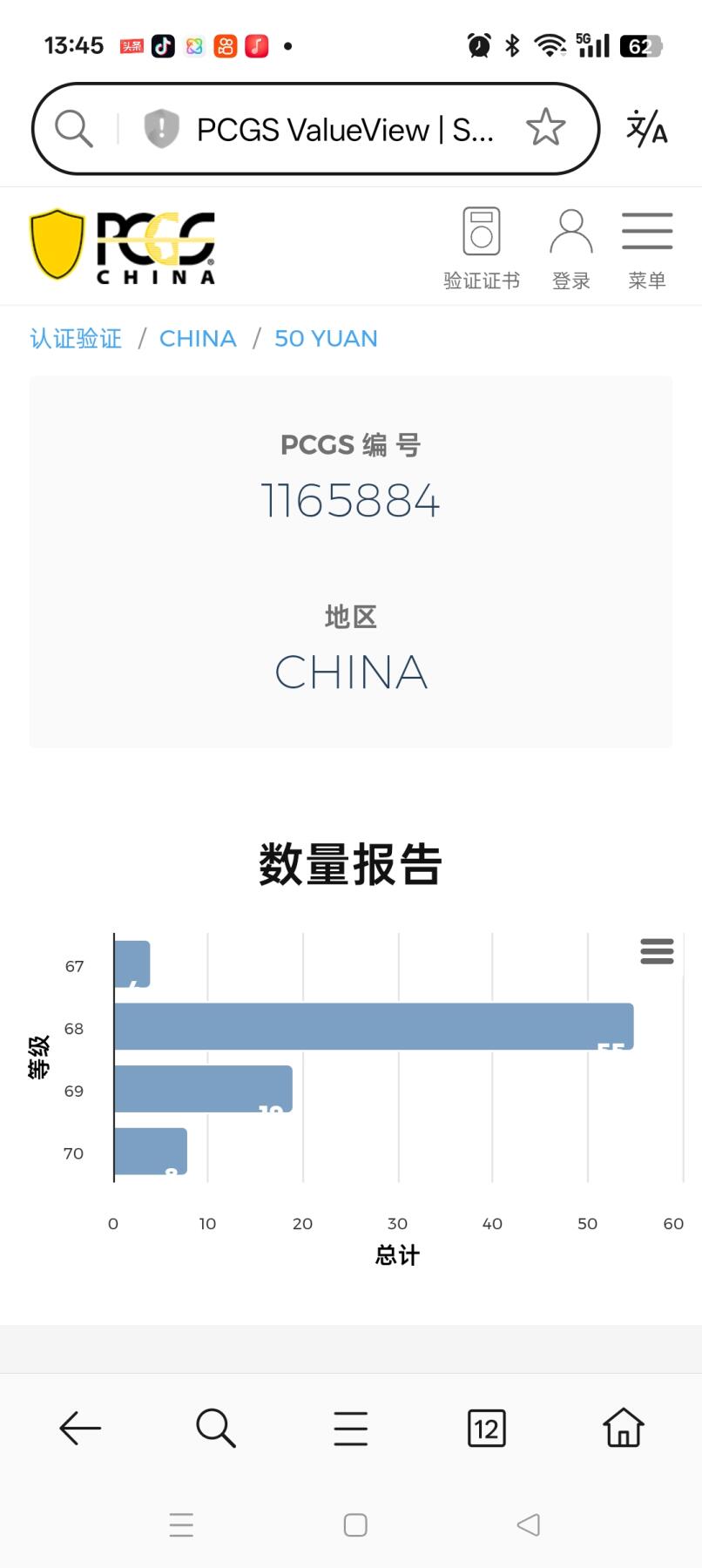 易卡拍卖第86期 上海浦东开通（九凤朝阳）。（精品地方卡系列）PCGS评级69分。如图所示！