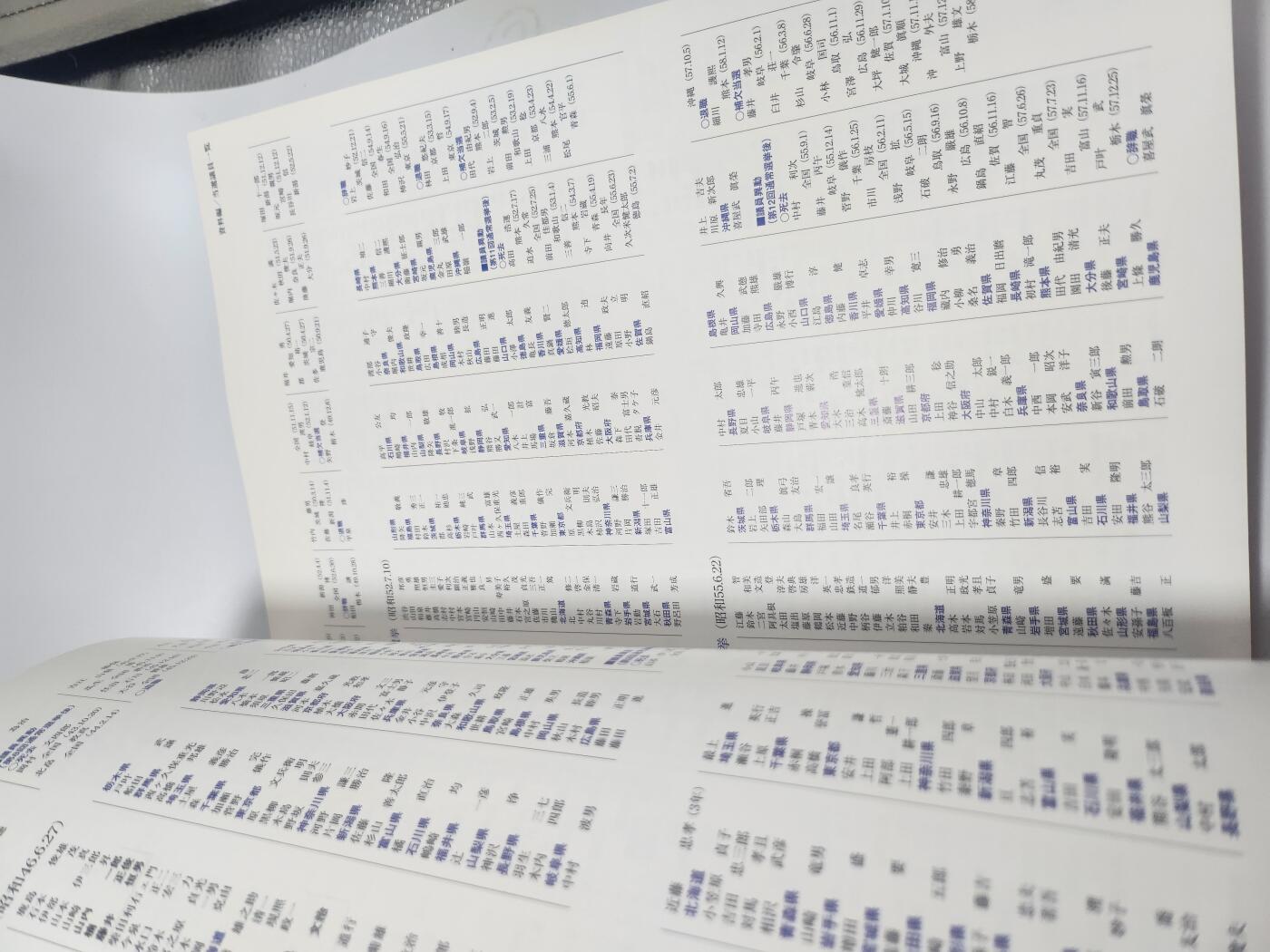 南水社第4次拍卖  日本参议院六十周年纪念图册（附纪念DVD）