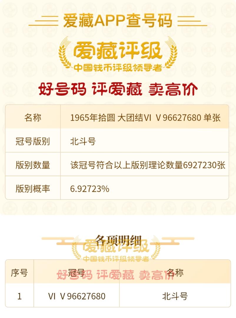 一元起拍122场 大团结北斗号美品