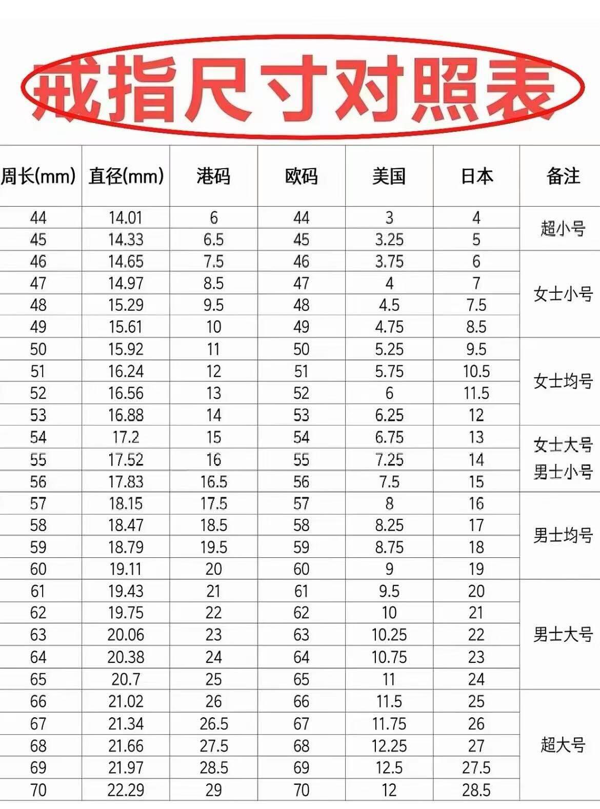 小驴勋章奖章收藏3月28日周六晚六点拍卖（珍爱和平，收藏战争，铭记历史，勿忘国耻，忠党爱国。有偿代拍，送拍规则在简介最后，参拍须阅读规则后再参拍，关系到运费包装发货时效真假辨别等关键信息，拍卖时不再发原图，看大图店主微信码在拍卖店铺介绍里） 民国戒指 内戳是天津银楼 天增和 足纹 ，银质