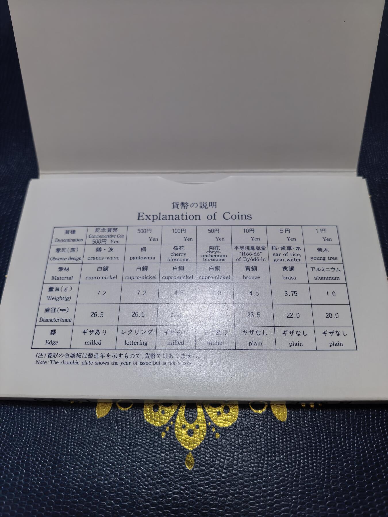 长老汇马年精选第十三场拍卖