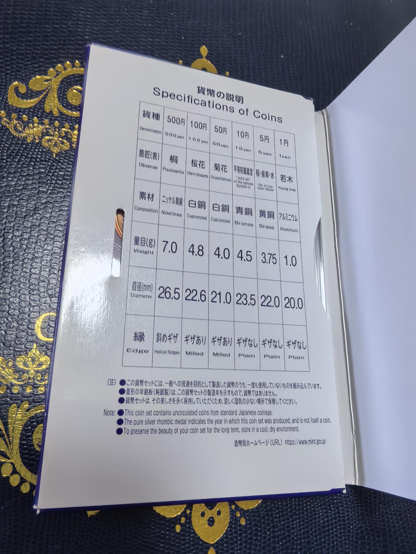 长老汇马年精选第十三场拍卖