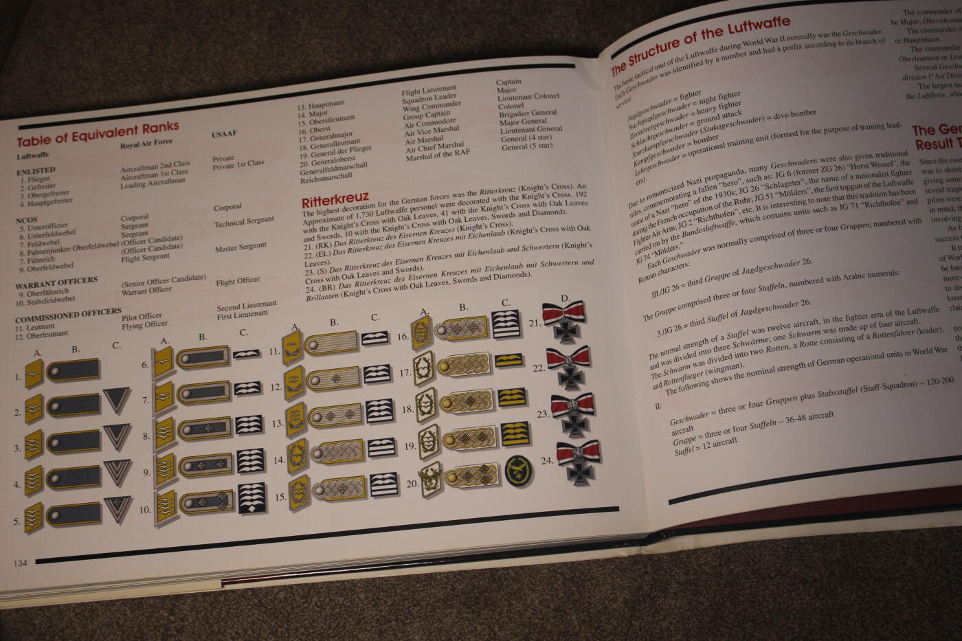 2026.4.2德系小拍卖 LUFTWAFFE FIGHTER AIRCRAFT IN PROFILE 德三战机涂装，英文版，约140页，内容涵盖Bf109、Fw190等主力机型彩绘涂装和王牌飞行员历史资料，适合军模涂装参考、历史学习收藏。  保存很好，内页干净，无缺损。