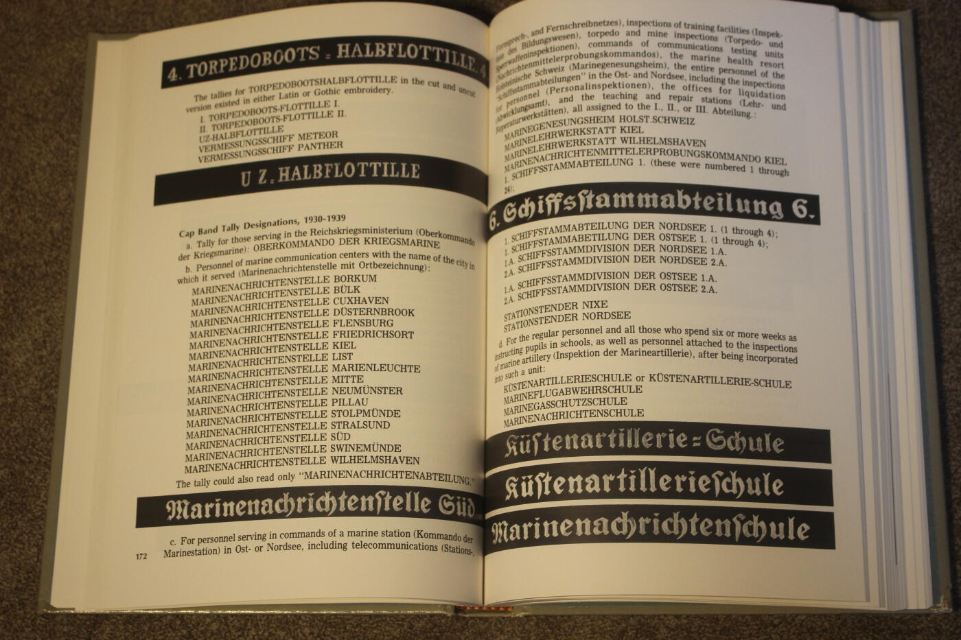 2026.4.2德系小拍卖 德三军帽大全，两册合计约650页，详细介绍了各种式样以及工艺细节等，封面轻微痕迹，内页完好