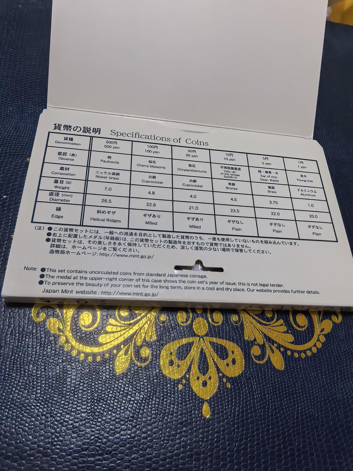 长老汇马年精选第十三场拍卖 2006日本6枚敬老套装，含1枚双色金属章