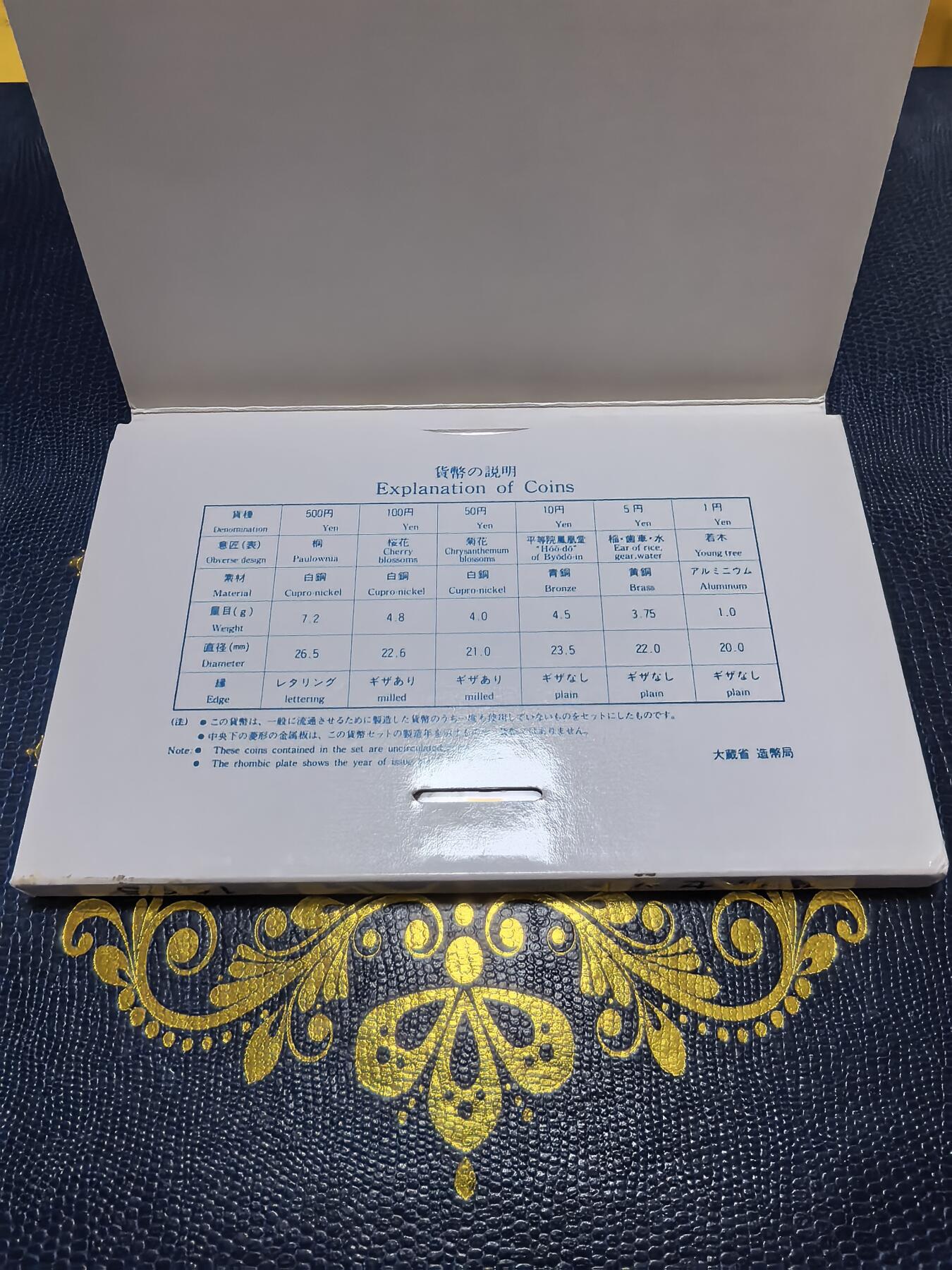 长老汇马年精选第十三场拍卖 1995日本6枚造币厂套装，含1枚菱形铜章