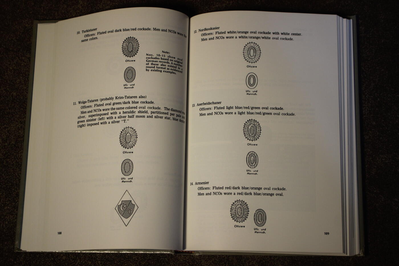 2026.4.2德系小拍卖 德三军帽大全，两册合计约650页，详细介绍了各种式样以及工艺细节等，封面轻微痕迹，内页完好