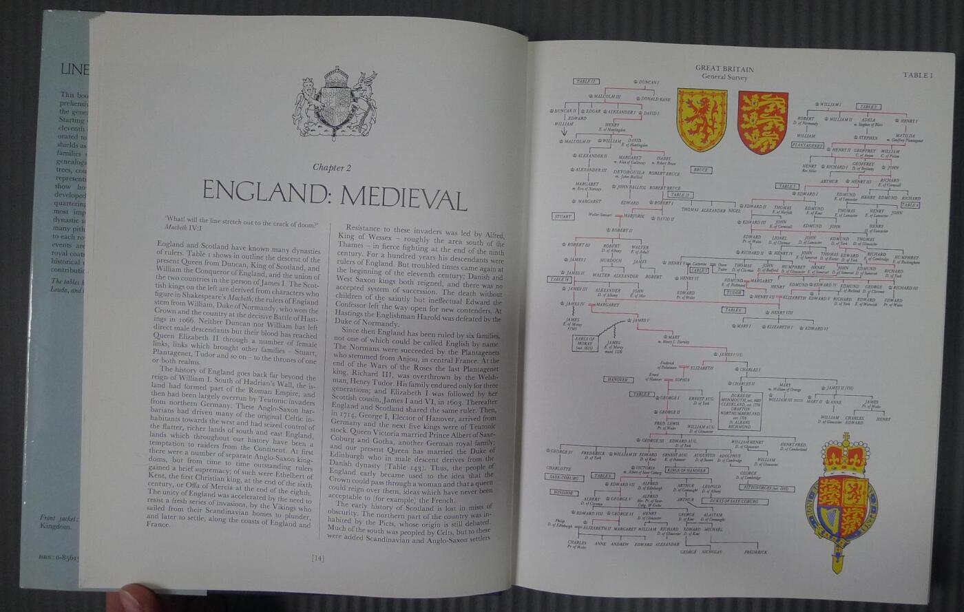 世界钱币章牌书籍专场拍卖03.29 欧洲王室纹章 